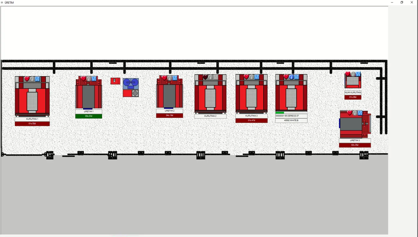Alan Canlı İzleme Ekranı