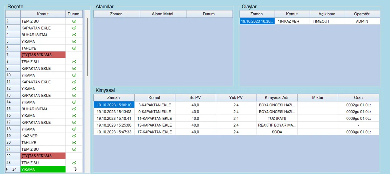 Canlı İzleme ve Veri Kaydı