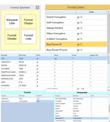 Kimyasal ve Formül Kütüphanesi