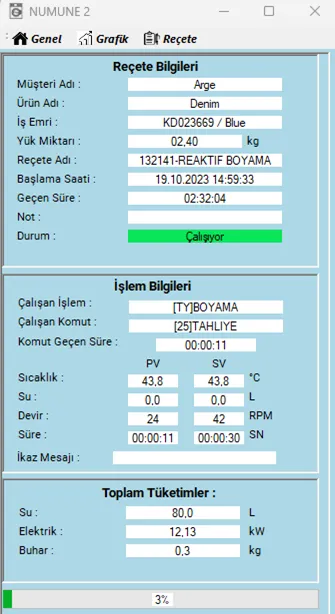 Makine Canlı İzleme Ekranı