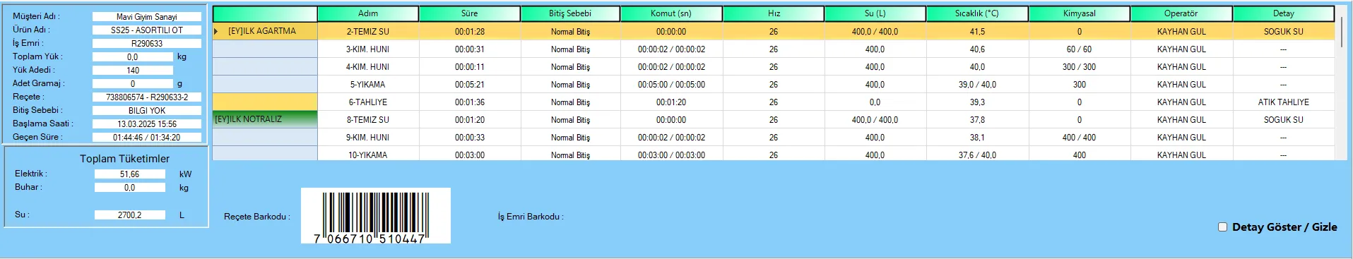 Reçete Detay Ekranı